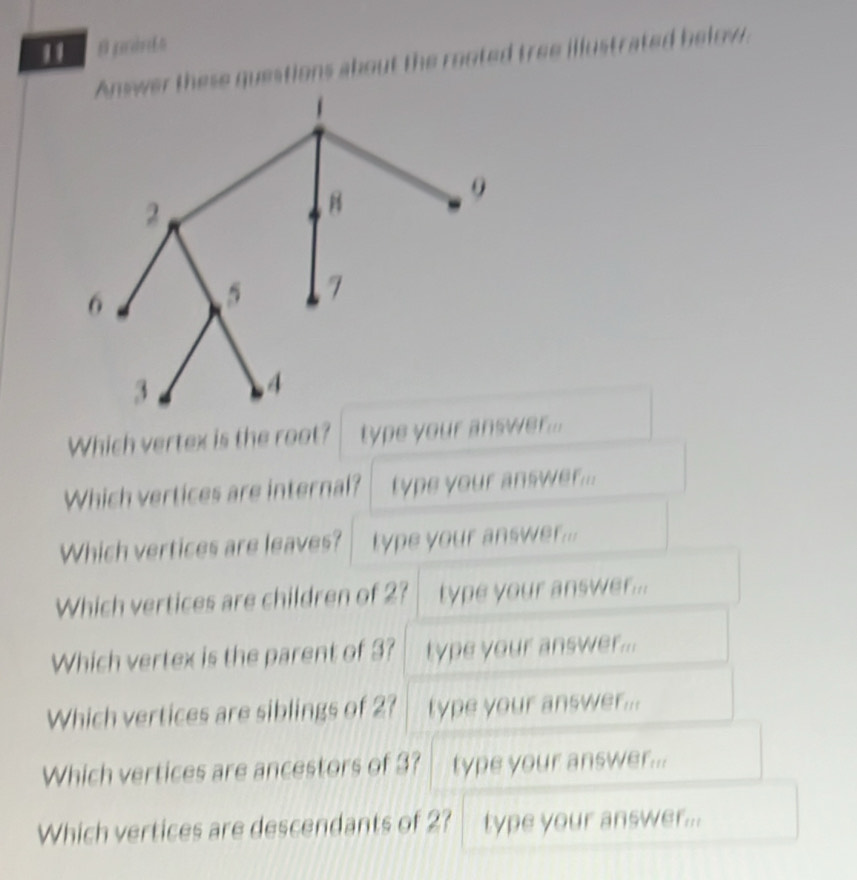 Answer these questions about the rooted tree illustrated below. 
Which vertex is the root? type your answer... 
Which vertices are internal? type your answer... 
Which vertices are leaves? type your answer... 
Which vertices are children of 2? type your answer... 
Which vertex is the parent of 3? type your answer... 
Which vertices are siblings of 2? type your answer... 
Which vertices are ancestors of 3? type your answer... 
Which vertices are descendants of 2? type your answer...