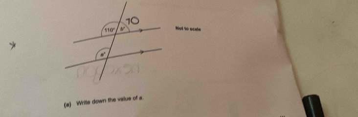 Not to scale
(a) Write down the value of a.