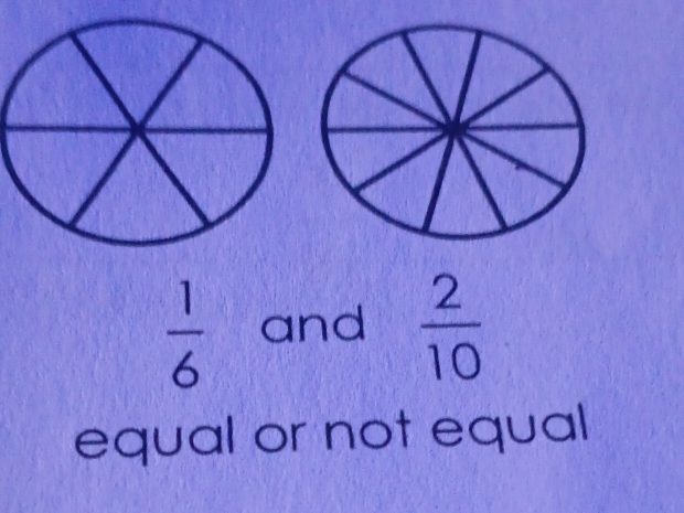  1/6  and  2/10 
equal or not equal