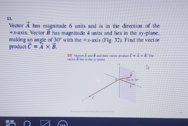 Vector vector A has magnitude 6 units and is in the direction of the
+x-axis. Vector vector B has magnitude 4 units and lies in the xy-plane,
making an angle of 30° with the +x-axis (Fig. 32). Find the vector
product vector C=vector A* vector B.
32 Vectors vector A and vector B and their vector product vector C=vector A* vector B. The
vector vector B lies in the xy-plane.
Prepared by KWIHANGANA VMENS SITI