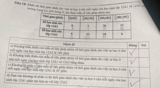 Cầu 16: Khảo sát thời gian dành cho việc tự học ở nhà mỗi ngày của học sinh lớp 12A1 và 12A2 cử
trưởng trung học phổ t