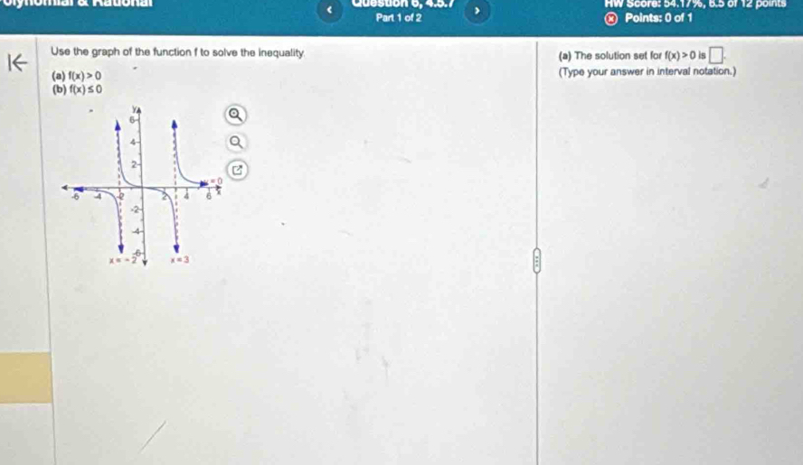 Gynomal & Ratonal HW Score: 54.17%, 5.5 of 12 points 
Part 1 of 2 ) 
ⓧ Points: 0 of 1 
Use the graph of the function f to solve the inequality (a) The solution set for f(x)>0 is □. 
(a) f(x)>0 (Type your answer in interval notation.) 
(b) f(x)≤ 0