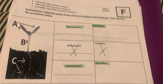 Full credit: 100% quesdions completed
Helf Credit: 50% of questons completed
Sdencs Lifewock F
Incomplete: Under 508s of quessions completed
the questions bel
Instructions: Label the parts of the pl