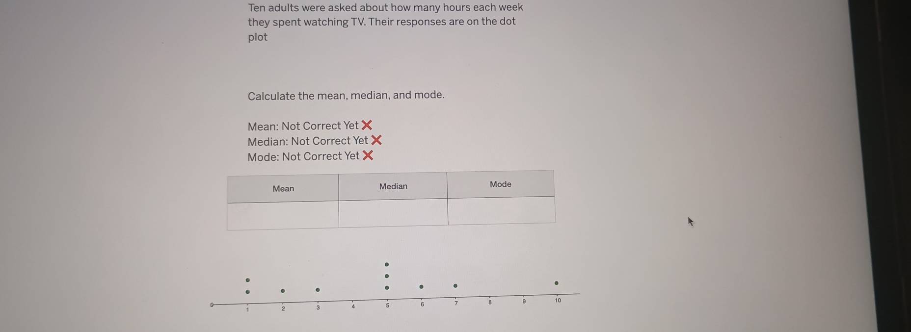 Ten adults were asked about how many hours each week
they spent watching TV. Their responses are on the dot
plot
Calculate the mean, median, and mode.
Mean: Not Correct Yet X
Median: Not Correct Yet
Mode: Not Correct Yet X