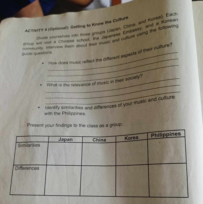 ACTIVITY 4 (Optional): Getting to Know the Culture 
Divide yourselves into three groups (Japan, China, and Korea). Each 
group will visit a Chinese school, the Japanese Embassy, and a Korea 
community. Interview them about their music and culture using the following 
_ 
guide questions. 
_ 
_How does music reflect the different aspects of their culture? 
_ 
_What is the relevance of music in their society? 
_ 
Identify similarities and differences of your music and culture 
with the Philippines. 
Present your findings to the class as a group.