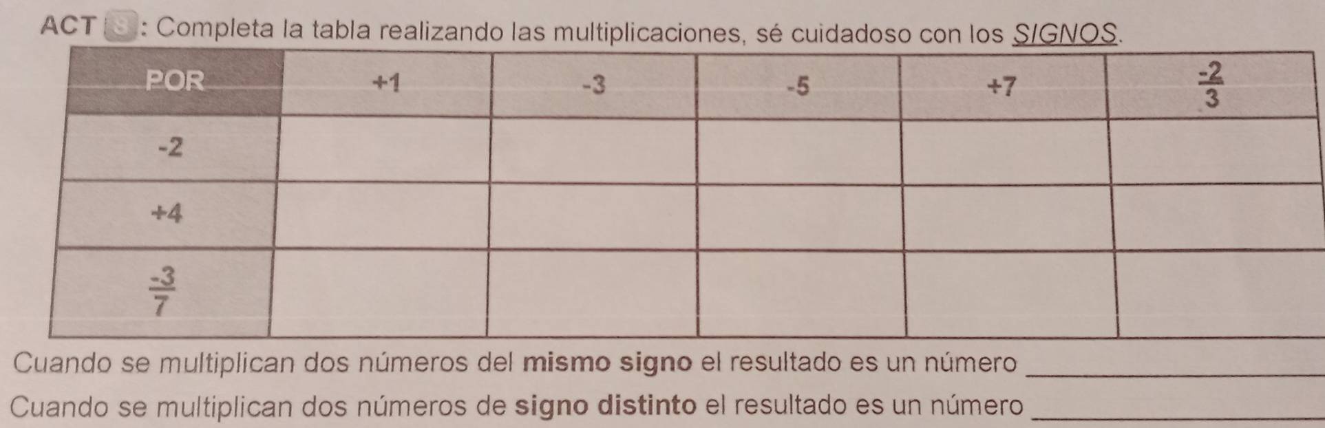 ACT 8 : Completa la tabla realizando las multipli
Cuando se multiplican dos números del mismo signo el resultado es un número_
Cuando se multiplican dos números de signo distinto el resultado es un número_