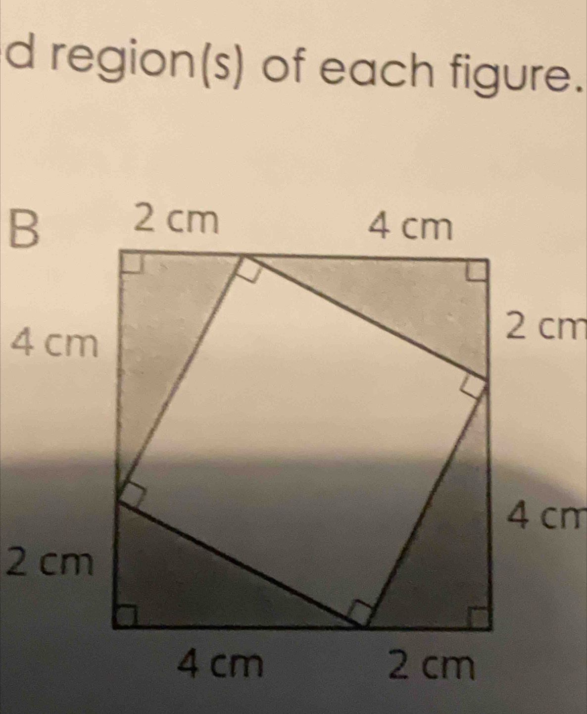 region(s) of each figure.