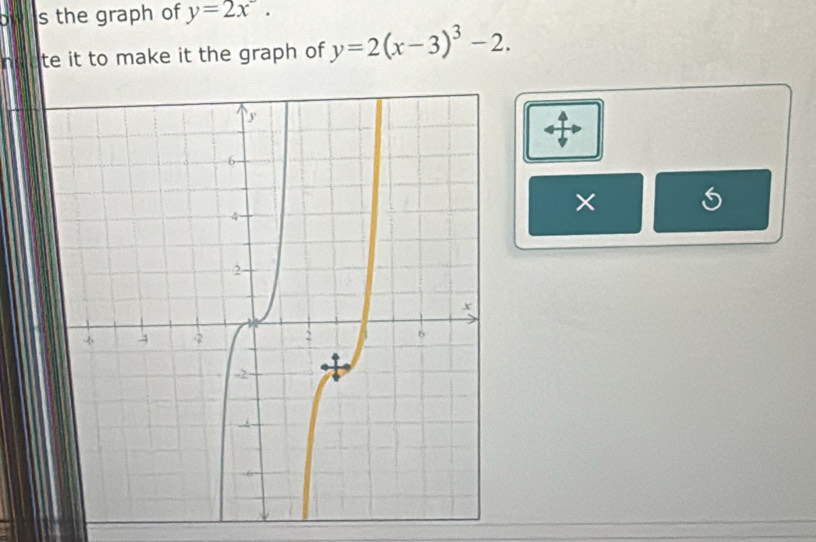 the graph of y=2x°. 
te it to make it the graph of y=2(x-3)^3-2. 
× f