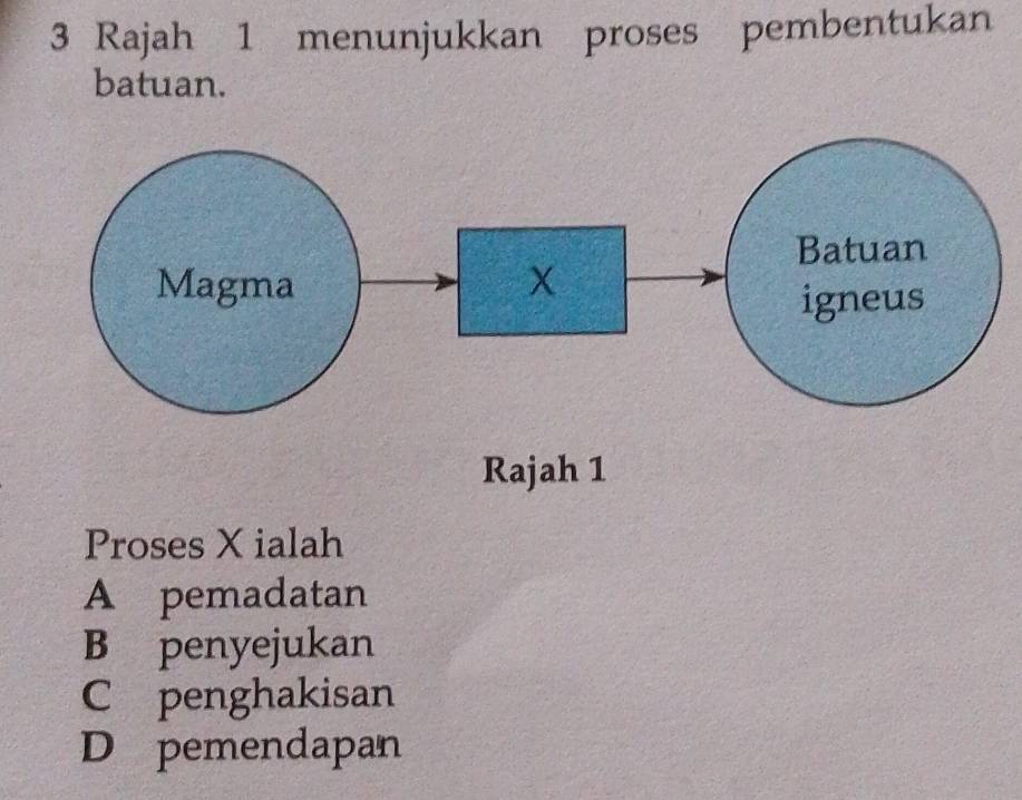 Rajah 1 menunjukkan proses pembentukan
batuan.
Rajah 1
Proses X ialah
A pemadatan
B penyejukan
C penghakisan
D pemendapan