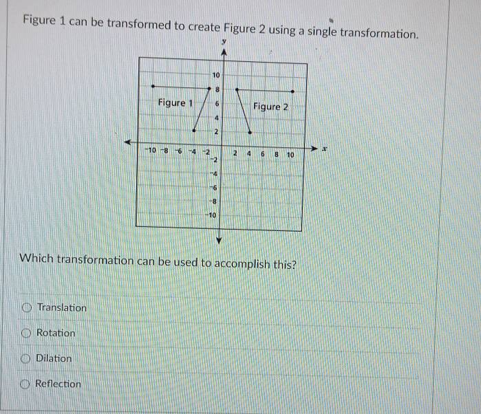 Figure 1 can be transformed to create Figure 2 using a single transformation.
Which transformation can be used to accomplish this?
Translation
Rotation
Dilation
Reflection