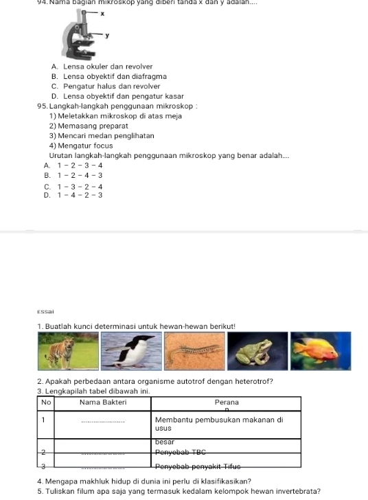 Nama bágian mikroskop yang dibéri tanda x đan y adaian....
A. Lensa okuler dan revolver
B. Lensa obyektif dan diafragma
C. Pengatur halus dan revolver
D. Lensa obvektif dan pengatur kasar
95. Langkah-langkah penggunaan mikroskop :
1) Meletakkan mikroskop di atas meja
2) Memasang preparat
3) Mencari medan penglihatan
4) Mengatur focus
Urutan langkah-langkah penggunaan mikroskop yang benar adalah....
A. 1 -2 -3 -4
B. 1 - 2 - 4 -3
C. 1 - 3 - 2 -4
D. 1 - 4 - 2 - 3
ESSai
1. Buatlah kunci determinasi untuk hewan-hewan berikut!
2. Apakah perbedaan antara organisme autotrof dengan heterotrof?
4. Mengapa makhluk hidup di dunia ini perlu di klasifikasikan?
5. Tuliskan filum apa saja yang termasuk kedalam kelompok hewan invertebrata?