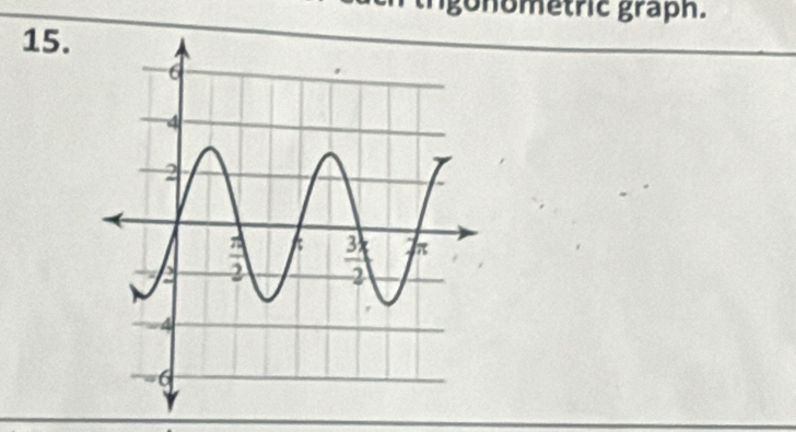 gonometric graph. 
15.