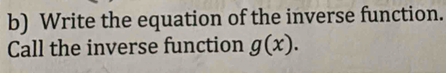 Solved: Write the equation of the inverse function. Call the inverse ...