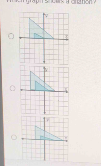 cn graph shows a dilation ?