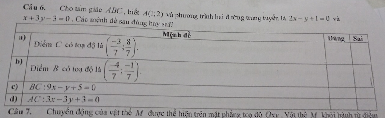 Cho tam giác ABC , biết A(1;2) và phương trình hai đường trung tuyến là 2x-y+1=0 và
x+3y-3=0. Các mệnh đề sau
ược thể hiện trên mặt phẳng toa độ Oxy . Vật thể M khởi hành từ điểm