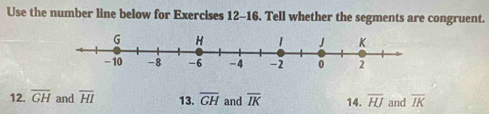 Use the number line below for Exercises 12-16. Tell whether the segments are congruent. 
12. overline GH and overline HI overline GH and overline IK 14. overline HJ and overline IK
13.