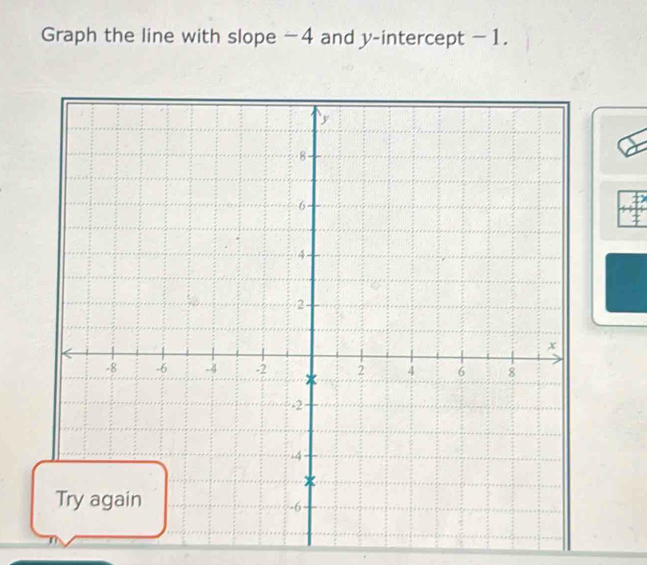 Graph the line with slope −4 and y-intercept - 1.