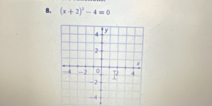 (x+2)^2-4=0