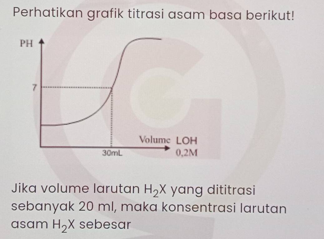 Perhatikan grafik titrasi asam basa berikut! 
Jika volume larutan H_2X yang dititrasi 
sebanyak 20 ml, maka konsentrasi larutan 
asam H_2 X sebesar