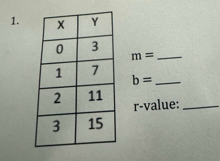 m= _
b= _ 
r-value:_