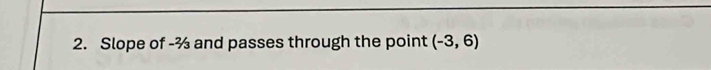 Slope of -% and passes through the point (-3,6)