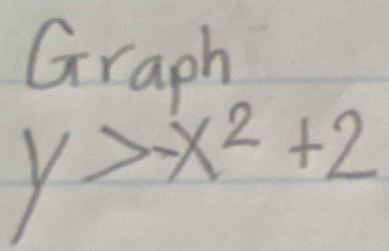 Graph
y>-x^2+2