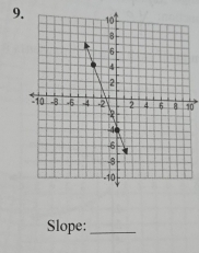 10°
Slope:_