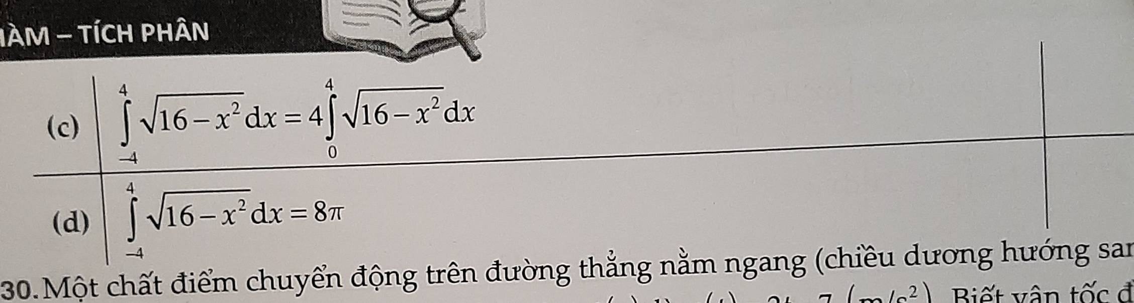 IAM - TÍCH PHÂN
 (c)/(a) |asqrt(16-x^2)dx=4∈tlimits _0^(1sqrt(16-x^2))dx(∈tlimits _0)^1sqrt(16-x^2)dx-8a
30.Một chất điểm chuyển động trên đường thẳng nằm ngang (chiều dương hướng san 
/_  Biết vân tốc đ