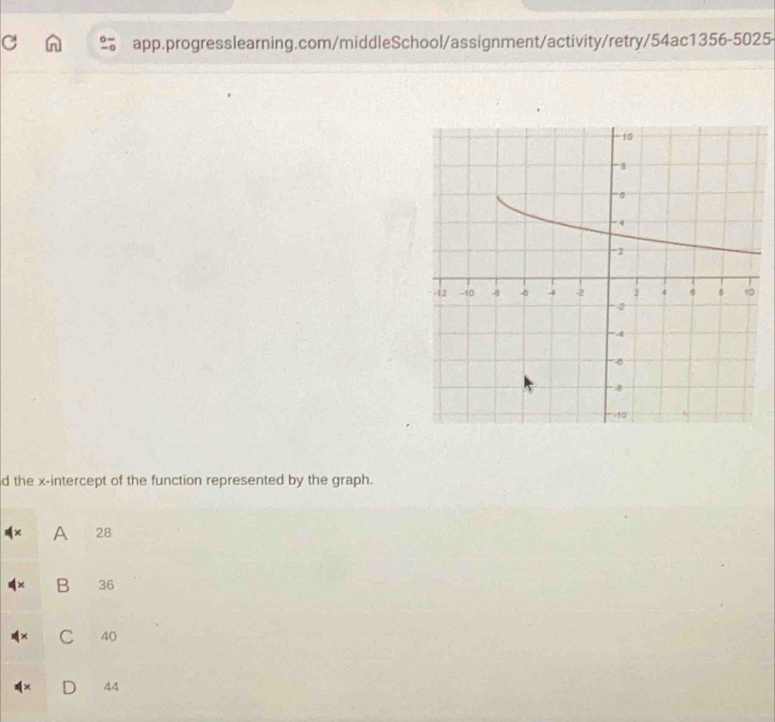 the x-intercept of the function represented by the graph.
A 28
B 36
C 40
D 44