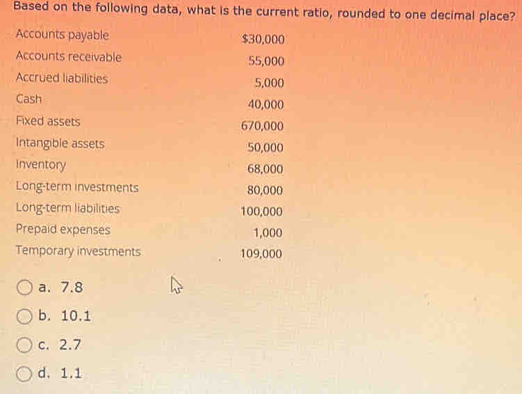 Based on the following data, what is the current ratio, rounded to one decimal place?
Accounts payable $30,000
Accounts receivable 55,000
Accrued liabilities 5,000
Cash 40,000
Fixed assets 670,000
Intangible assets 50,000
Inventory 68,000
Long-term investments 80,000
Long-term liabilities 100,000
Prepaid expenses 1,000
Temporary investments 109,000
a. 7.8
b. 10.1
c. 2.7
d. 1.1