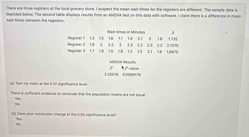 There are three registers at the local grocery store. I suspect the mean wait-times for the registers are different. The sample data is
depicted below. The second table displays results from an ANOVA test on this data with software. I claim there is a difference in mean
wait-times between the registers.
Wait-times in Minutes 7
Register 1 1.3 1.5 1.6 1.1 1.4 2.1 3 1.8 1.725
Register 2 1.9 2 2.2 2 2.3 2.2 2.3 2.2 2.1375
Register 3 1.7 1.8 1.5 1.9 1.2 1.5 2.1 1.8 1.6875
ANOVA Results
F P-value
3.25019 0.0589176
(a) Test my claim at the 0.10 significance level.
There is sufficient evidence to conclude that the population means are not equal.
Yes
No
(b) Does your conclusion change at the 0.05 significance level?
Yes
No