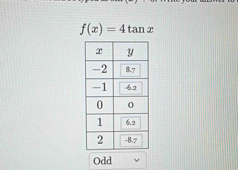 f(x)=4tan x
Odd