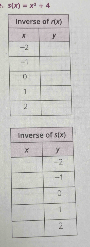 s(x)=x^2+4