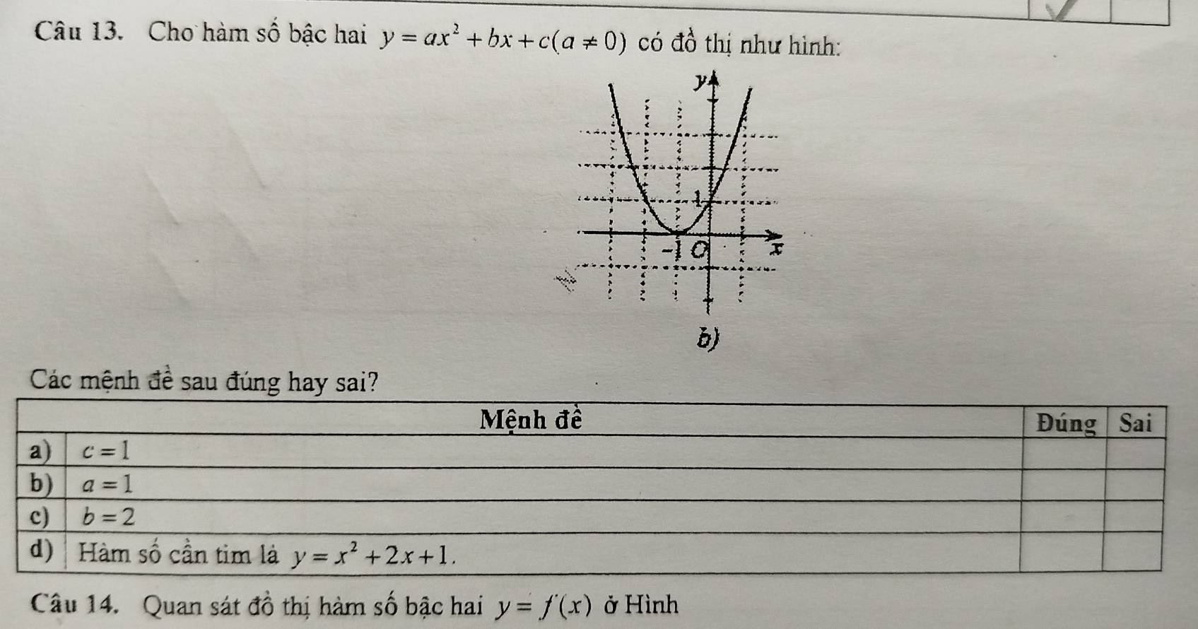 Cho hàm số bậc hai y=ax^2+bx+c(a!= 0) có đồ thị như hình:
b)
Các mệnh đề sau đúng hay sai?
Câu 14. Quan sát đồ thị hàm số bậc hai y=f(x) ở Hình