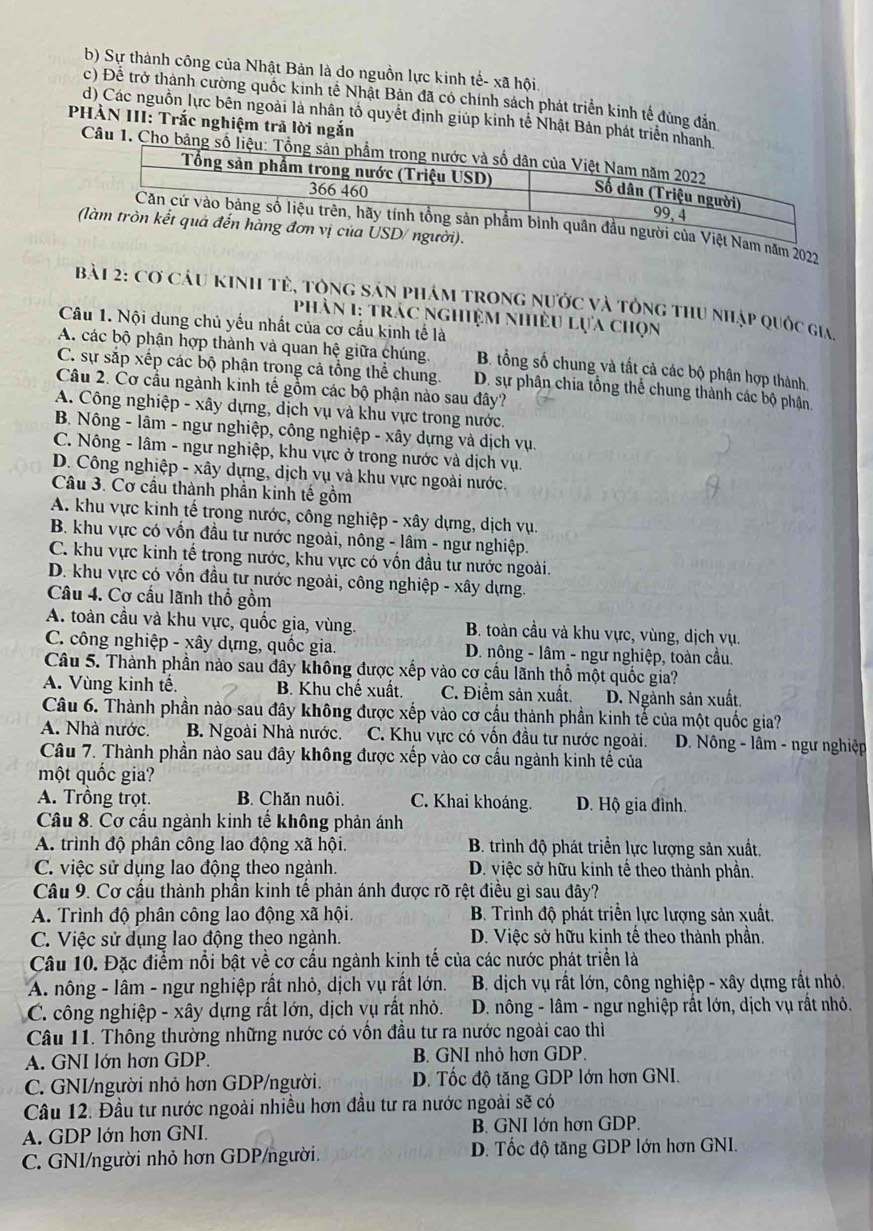 b) Sự thành công của Nhật Bản là do nguồn lực kinh tế- xã hội.
c) Để trở thành cường quốc kinh tế Nhật Bản đã có chính sách phát triển kinh tế đùng đẫn
d) Các nguồn lực bên ngoài là nhân tổ quyết định giúp kinh tế Nhật Bản phát triển nhanh
PHÀN III: Trắc nghiệm trả lời ngắn
Câu 1. Cho bảng số liệu: Tổng sản phẩm trong nước và số dân của Việt Nam năm 2022
Tổng sản phẩm trong nước (Triệu USD)
366 460
Số dân (Triệu người) 99, 4
Căn cứ vào bảng số liệu trên, hãy tính tổng sản phẩm bình quân đầu người của Việt Nam năm 2022
(làm tròn kết quả đến hàng đơn vị của USD/ người).
bài 2: Cơ cáu Kinh tẻ, tông sản phám trong nước và tổng thu nhập quốc gia.
Phân 1: trác nghiệm nhiều lựa chọn
Câu 1. Nội dung chủ yếu nhất của cơ cấu kinh tế là
A. các bộ phận hợp thành và quan hệ giữa chúng. B. tổng số chung và tất cả các bộ phận hợp thành.
C. sự sắp xếp các bộ phận trong cả tổng thể chung. D. sự phân chia tổng thể chung thành các bộ phận.
Câu 2. Cơ cầu ngành kinh tế gồm các bộ phận nào sau đây?
A. Công nghiệp - xây dựng, dịch vụ và khu vực trong nước.
B. Nông - lâm - ngư nghiệp, công nghiệp - xây dựng và dịch vụ.
C. Nông - lâm - ngư nghiệp, khu vực ở trong nước và dịch vụ.
D. Công nghiệp - xây dựng, dịch vụ và khu vực ngoài nước.
Câu 3. Cơ cầu thành phần kinh tế gồm
A. khu vực kinh tế trong nước, công nghiệp - xây dựng, dịch vụ.
B. khu vực có vốn đầu tư nước ngoài, nông - lâm - ngư nghiệp.
C. khu vực kinh tế trong nước, khu vực có vốn đầu từ nước ngoài.
D. khu vực có vốn đầu tư nước ngoài, công nghiệp - xây dựng.
Câu 4. Cơ cấu lãnh thổ gồm
A. toàn cầu và khu vực, quốc gia, vùng. B. toàn cầu và khu vực, vùng, dịch vụ.
C. công nghiệp - xây dựng, quốc gia. D. nông - lâm - ngư nghiệp, toàn cầu.
Câu 5. Thành phần nào sau đây không được xếp vào cơ cầu lãnh thổ một quốc gia?
A. Vùng kinh tế. B. Khu chế xuất. C. Điểm sản xuất. D. Ngành sản xuất.
Câu 6. Thành phần nào sau đây không được xếp vào cơ cầu thành phần kinh tế của một quốc gia?
A. Nhà nước. B. Ngoài Nhà nước.  C. Khu vực có vốn đầu tư nước ngoài.  D. Nông - lâm - ngư nghiệp
Câu 7. Thành phần nào sau đây không được xếp vào cơ cầu ngành kinh tế của
một quốc gia?
A. Trồng trọt. B. Chăn nuôi. C. Khai khoáng. D. Hộ gia đình.
Câu 8. Cơ cầu ngành kinh tế không phản ánh
A. trình độ phân công lao động xã hội.  B. trình độ phát triển lực lượng sản xuất,
C. việc sử dụng lao động theo ngành. D. việc sở hữu kinh tế theo thành phần.
Câu 9. Cơ cầu thành phần kinh tế phản ánh được rõ rệt điều gì sau đây?
A. Trình độ phân công lao động xã hội.  B. Trình độ phát triển lực lượng sản xuất,
C. Việc sử dụng lao động theo ngành. D. Việc sở hữu kinh tế theo thành phần.
Câu 10. Đặc điểm nổi bật về cơ cấu ngành kinh tế của các nước phát triển là
A. nông - lâm - ngư nghiệp rất nhỏ, dịch vụ rất lớn.  B. dịch vụ rất lớn, công nghiệp - xây dựng rất nhỏ.
C. công nghiệp - xây dựng rất lớn, dịch vụ rất nhỏ.  D. nông - lâm - ngư nghiệp rất lớn, dịch vụ rất nhỏ.
Câu 11. Thông thường những nước có vồn đầu tư ra nước ngoài cao thi
A. GNI lớn hơn GDP. B. GNI nhỏ hơn GDP.
C. GNI/người nhỏ hơn GDP/người. D. Tốc độ tăng GDP lớn hơn GNI.
Cầu 12. Đầu tư nước ngoài nhiều hơn đầu tư ra nước ngoài sẽ có
A. GDP lớn hơn GNI. B. GNI lớn hơn GDP.
C. GNI/người nhỏ hơn GDP/người.  D. Tốc độ tăng GDP lớn hơn GNI.