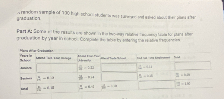 A random sample of 100 high school students was surveyed and asked about their plans after
graduation.
Part A: Some of the results are shown in the two-way relative frequency table for plans after
graduation by year in school. Complete the table by entering the relative frequencies.