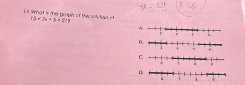 What is the graph of the solution of
15<3x+5<213</tex> 
A. 
B. 
C. 
D.