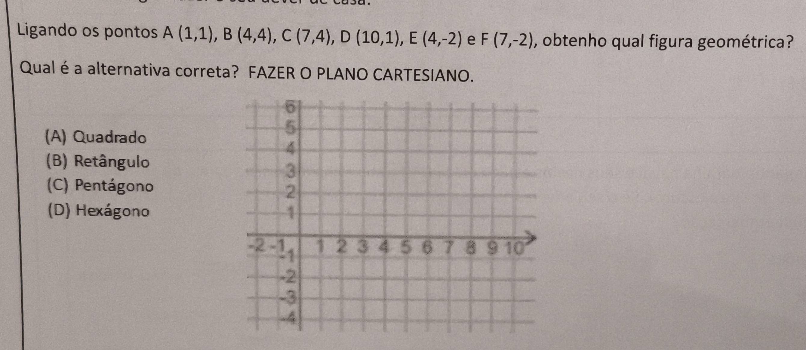 Ligando os pontos A(1,1), B(4,4), C(7,4), D(10,1), E(4,-2) e F(7,-2) , obtenho qual figura geométrica?
Qual é a alternativa correta? FAZER O PLANO CARTESIANO.
(A) Quadrado
(B) Retângulo
(C) Pentágono
(D) Hexágono