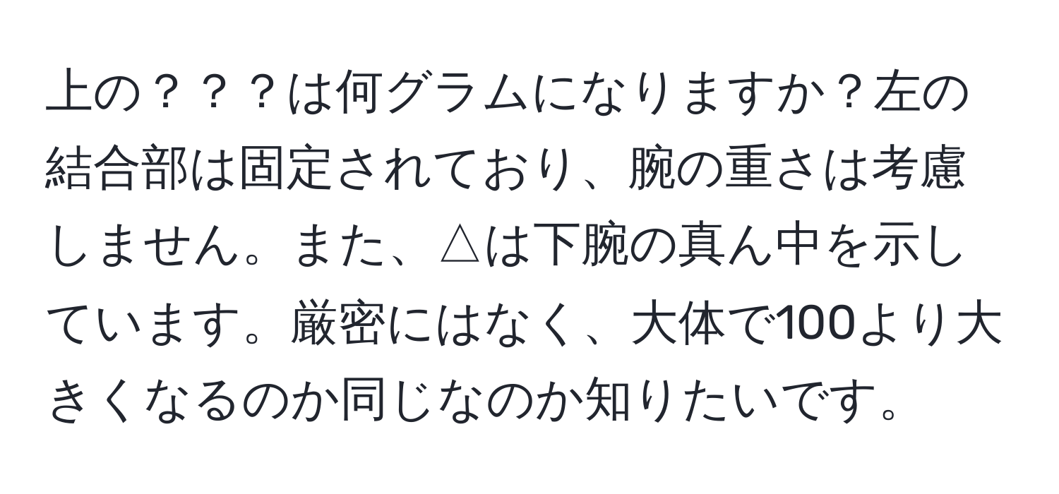 上の？？？は何グラムになりますか？左の結合部は固定されており、腕の重さは考慮しません。また、△は下腕の真ん中を示しています。厳密にはなく、大体で100より大きくなるのか同じなのか知りたいです。