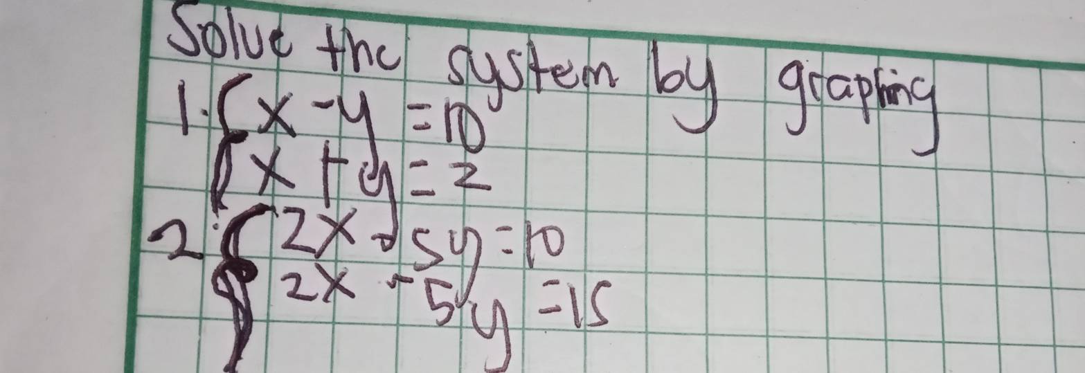 Solue th 
1 
2 beginarrayl x-y=10 x+y=2 2x+5y=10endarray.
by graphing