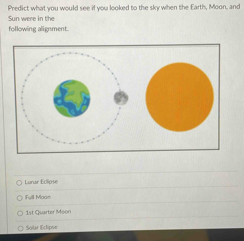 Predict what you would see if you looked to the sky when the Earth, Moon, and
Sun were in the
following alignment.
Lunar Eclipse
Full Moon
1st Quarter Moon
Solar Eclipse