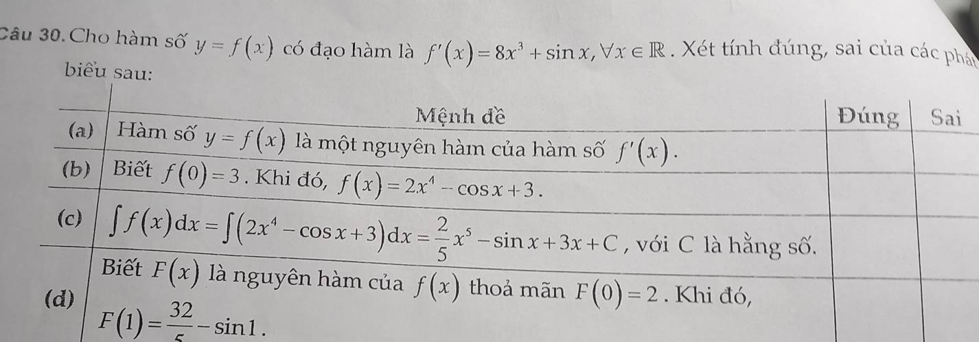 Cho hàm số y=f(x) có đạo hàm là f'(x)=8x^3+sin x,forall x∈ R. Xét tính đúng, sai của các phát
biểu sau: