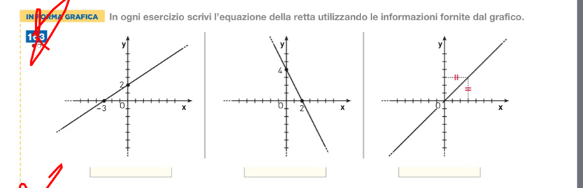 IN FORMA GRAFICA In ogni esercizio scrivi l’equazione della retta utilizzando le informazioni fornite dal grafico. 
1c 3