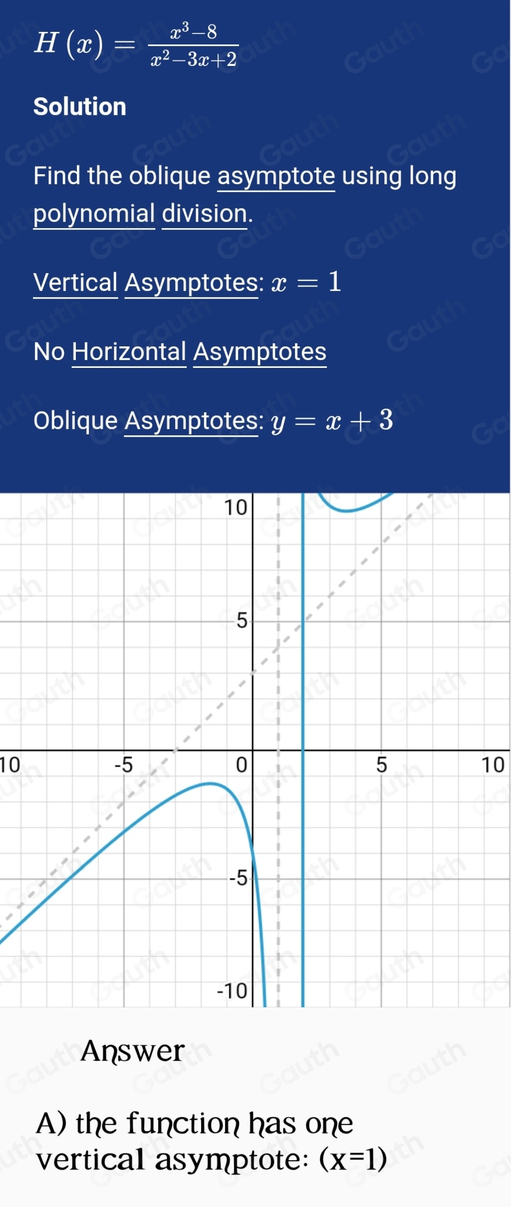 H(x)= (x^3-8)/x^2-3x+2 
Solution 
Find the oblique asymptote using long 
polynomial division. 
Vertical Asymptotes: x=1
No Horizontal Asymptotes 
Oblique Asymptotes: y=x+3
10
10
Answer 
A) the function has one 
vertical asymptote: (x=1)