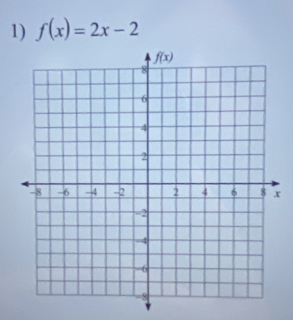 f(x)=2x-2