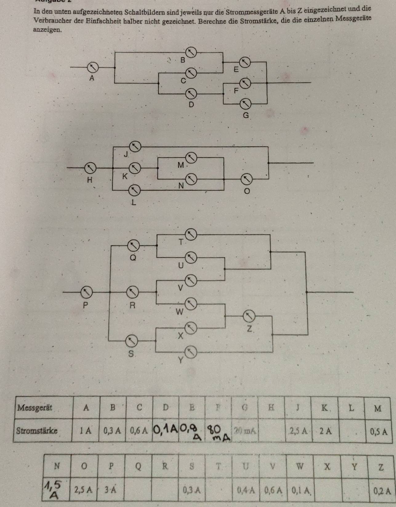 In den unten aufgezeichneten Schaltbildern sind jeweils nur die Strommessgeräte A bis Z eingezeichnet und die 
Verbraucher der Einfachheit halber nicht gezeichnet. Berechne die Stromstärke, die die einzelnen Messgeräte 
anzeigen.