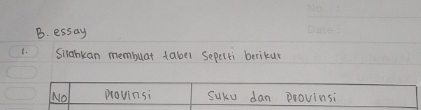 essay 
1. Silankan membuar tabel seperti berikur 
No provinsi SuKu dan provinsi