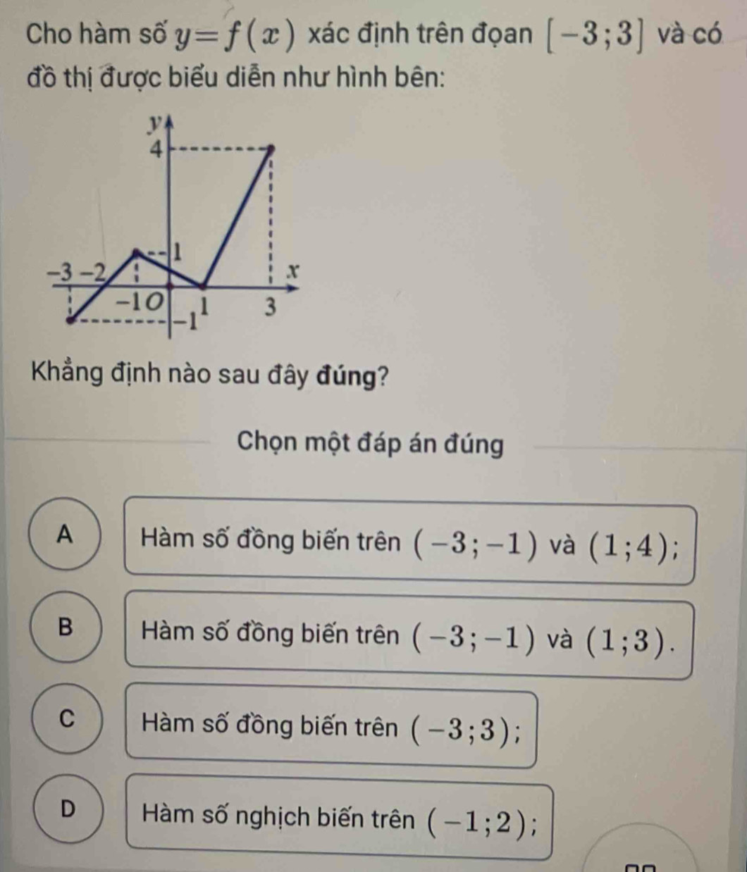 Cho hàm số y=f(x) xác định trên đọan [-3;3] và có
đồ thị được biểu diễn như hình bên:
y
4
1
−3 −2 : x
-10 1 3
-1
Khẳng định nào sau đây đúng?
Chọn một đáp án đúng
A Hàm số đồng biến trên (-3;-1) và (1;4)
B Hàm số đồng biến trên (-3;-1) và (1;3).
C Hàm số đồng biến trên (-3;3);
D Hàm số nghịch biến trên (-1;2);