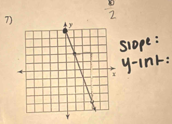  8/2 
slope:
y -1nr: