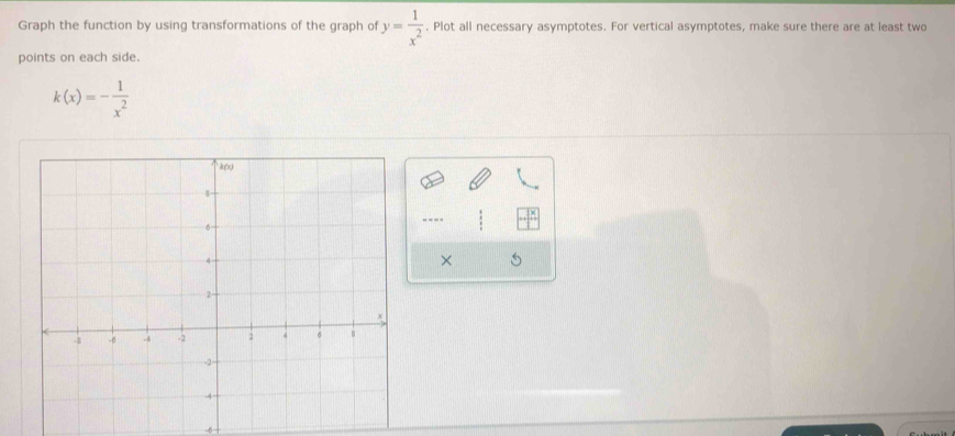 Graph the function by using transformations of the graph of y= 1/x^2 . Plot all necessary asymptotes. For vertical asymptotes, make sure there are at least two 
points on each side.
k(x)=- 1/x^2 
---- 
× 5
-6